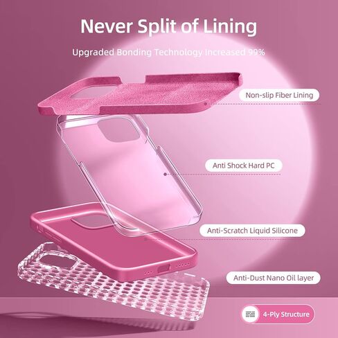 Dssairo [5 في 1 لهاتف iPhone 13 Mini Case، مع 2 واقي شاشة + 2 واقي عدسة الكاميرا، حافظة هاتف واقية مقاومة للصدمات من السيليكون السائل مقاس 5.4 بوصة (أخضر جبال الألب) in Kuwait