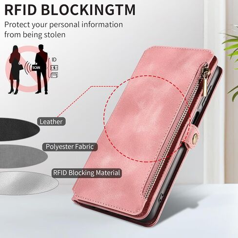 LBYZCASE for Galaxy S23 FE 5G Wallet Case with Zipper Credit Card Holder[RFID Blocking],Flip Folio Book Retro Leather Phone Case Cover for Samsung Galaxy S23 FE,Rose Gold in Saudi Arabia