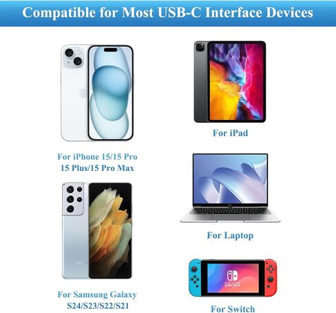 Meliya USB C to USB C Cable, Type C Fast Charging Cable for iPhone 15/15 Pro/15 Plus/15 Pro Max, MacBook Pro, iPad Mini 6/ Pro 2021, Samsung Galaxy S22/S23/S24/S24 Ultra, 2 PCS, 3.3ft in Saudi Arabia