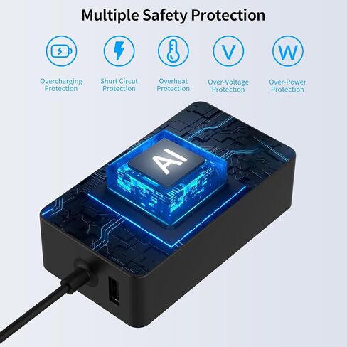 شاحن طاقة للكمبيوتر المحمول Surface Pro 44 وات 15 فولت 2.58A لجهاز Microsoft Surface Pro 3 4 5 6 Surface Laptop 2 1 1625 1800 محول تيار متردد يدعم 36 وات in Kuwait