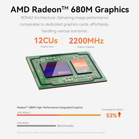 كمبيوتر صغير Beelink EQR6 AMD Ryzen 7735HS (يصل إلى 4.75 جيجاهرتز)، 24 جيجابايت DDR5 500 جيجابايت PCIE4.0 SSD مع AMD Radeon 680M، كمبيوتر صغير يدعم شبكة LAN مزدوجة/Dual HDMI/WiFi6/BT5.2/USB3.2/Home/Office/Built -في إمدادات الطاقة in Saudi Arabia