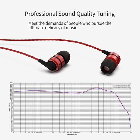 SoundMAGIC E80 Wired Earbuds, No Mic, Wide Soundstage, 3.5mm Jack, Gunmetal in Saudi Arabia