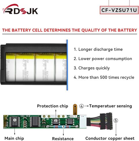 CF-VZSU71U VZSU71U Laptop Battery for Panasonic Toughbook CF-30 CF-31 CF-53 CF30 CF31 CF53 CF-VZSU72U CF-VZSU1430U CF-VZSU46 CFVZSU46U CF-VZSU46U CF-VZSU46S CF-VZSU46R CF-VZSU46AU CFVZSU71U 10.8V 69Wh in Saudi Arabia