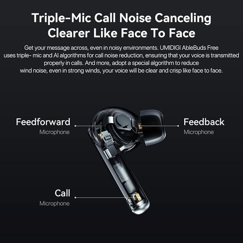 UMIDIGI Ablebuds Free Hybrid Active Noise Cancelling Wireless Earbuds, ANC Earphones with Transparency Mode，Stereo Bass Earphones IP55 Waterproof Sport Ear Buds 27H Playtime Built-in 3 Mic Headset in Saudi Arabia