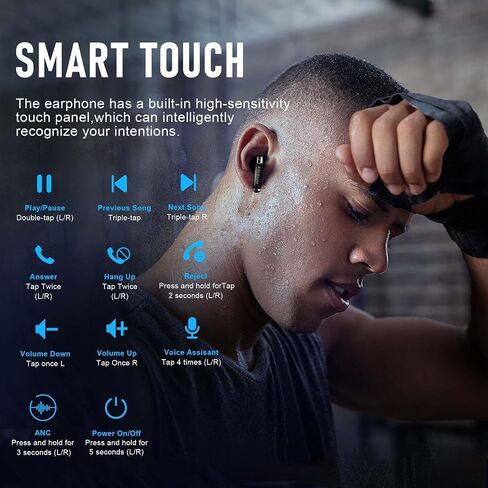 ZIPFORCE True Wireless Earbuds, Fully in-Ear Bluetooth 5.3 Headphones 4-Mics ANC ENC Clear Call, Bluetooth Earbuds Touch Control 40 Playtime, IPX6 Waterproof TWS, Light-Weight Earphones, Black in Saudi Arabia