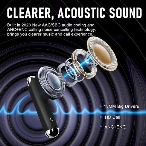 ZIPFORCE True Wireless Earbuds, Fully in-Ear Bluetooth 5.3 Headphones 4-Mics ANC ENC Clear Call, Bluetooth Earbuds Touch Control 40 Playtime, IPX6 Waterproof TWS, Light-Weight Earphones, Black in Saudi Arabia