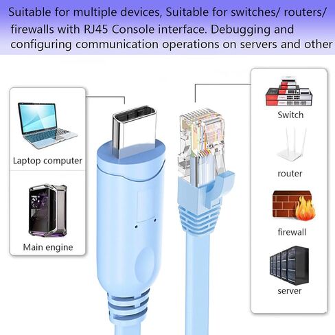 كابل وحدة تحكم USBC من JUEJUEZI بطول 5 أقدام، كابل وحدة تحكم USB C إلى RJ45، كابل محول شبكة إيثرنت LAN، متوافق مع أجهزة الكمبيوتر المحمولة والأجهزة اللوحية وجهاز التوجيه والمحول ونظام التشغيل Windows 7 و8,10 in Saudi Arabia