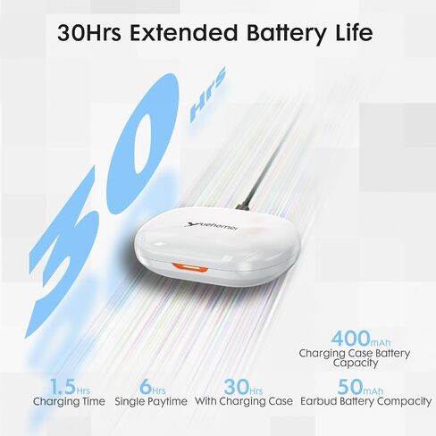Open-Ear Headphones, Wireless Bluetooth 5.3 Earbuds, Comfort and Stable Fit, 16.2mm Drivers, Clear Calls, Sweat Proof, 30H Playtime, Compatible with iPhone & Android (Grey-Black) in Saudi Arabia