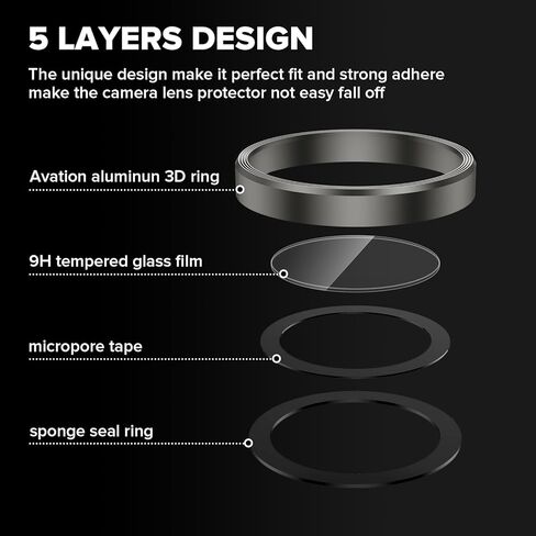 واقي عدسة الكاميرا Goton لهاتف iPhone 15 Pro/iPhone 15 Pro Max، [مقاوم للخدش] غطاء كاميرا من الزجاج المقوى 9H غطاء حلقة معدنية لحماية الكاميرا وغطاء شاشة وملحقات الفيلم in Kuwait