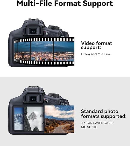 SD Card Reader USB-C for iPhone 15/Android/iPad/Mac Camera, SD TF Dual Card Slot 2 in 1 Digital Camera Viewer Sd Card Adapter HD Original Image sync for iPhone iPad Galaxy Pixel, Plug & Play Portable in Saudi Arabia