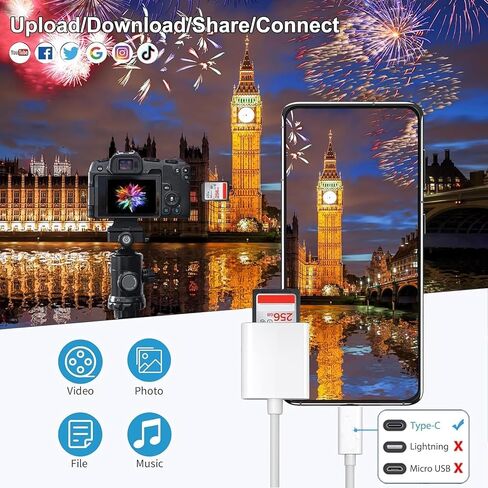 SD Card Reader USB-C for iPhone 15/Android/iPad/Mac Camera, SD TF Dual Card Slot 2 in 1 Digital Camera Viewer Sd Card Adapter HD Original Image sync for iPhone iPad Galaxy Pixel, Plug & Play Portable in Saudi Arabia