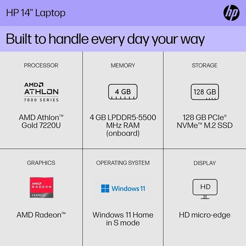 HP 14 inch Laptop, HD Display, AMD Athlon Gold 7220U, 4 GB RAM, 128 GB SSD, AMD Radeon Graphics, Windows 11 Home in S Mode, 14-em0010nr (2023),Silver in Saudi Arabia