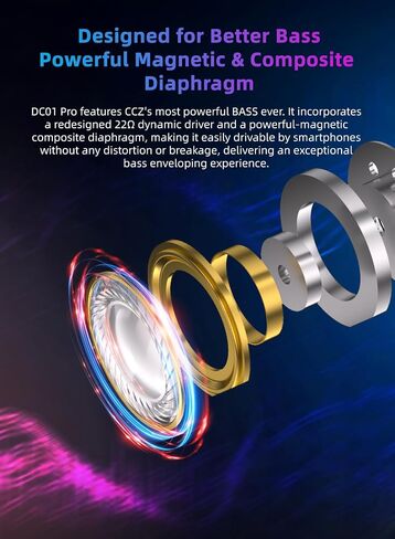 keephifi DC01 Pro in Ear Monitor Headphones, 1DD Bass Earbuds Gaming IEMs V-shape Tuning Hifi IEM, Drum Headphone Wired Earbuds inear Earphones with 2Pin-Z Detachable OFC cables for Singers, Musicians in Kuwait