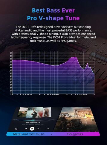 keephifi DC01 Pro in Ear Monitor Headphones, 1DD Bass Earbuds Gaming IEMs V-shape Tuning Hifi IEM, Drum Headphone Wired Earbuds inear Earphones with 2Pin-Z Detachable OFC cables for Singers, Musicians in Kuwait
