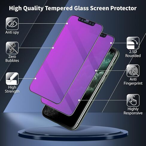 2 Pack for iPhone 16 Pro Max Privacy Tempered Glass Screen Protector 6.9 Inch, 9H Hardness, Auto Dust Removal, Scratch Resistant with Updated Easy Installation Tool in Saudi Arabia