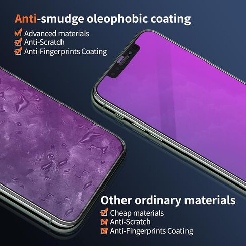 2 Pack for iPhone 16 Pro Max Privacy Tempered Glass Screen Protector 6.9 Inch, 9H Hardness, Auto Dust Removal, Scratch Resistant with Updated Easy Installation Tool in Saudi Arabia