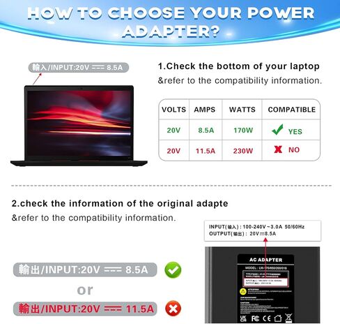 شجرة Tree.nb 20v 8.5a 170W شاحن AC ، مزود الطاقة لـ Lenovo ThinkPad E440 E450 E540 E550 W540 W541 W550S P50 P51 P70 T431S T440 T440P T450S T450S Yoga 15 in Saudi Arabia