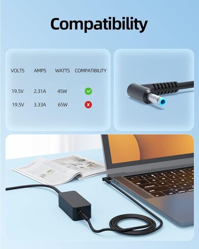 45W AC Charger Fit for HP 17-cn0010nr 17-cn0021nr 17-cn0025nr 17-cn0045nr 17-cn0069nr 17-cn0097nr 17-cn1075nr 17-cn3097nr 17-cn2000nr Model Laptop Power Supply Cord in Saudi Arabia
