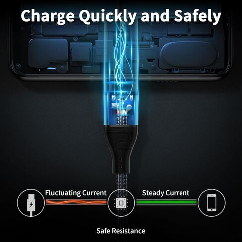 Poyiccot 240W USB C Cable 90 Degree, 10ft Type C to Type C Cable, 90 Degree USB C Cable PD 3.1 240W USB C Charger Cable Up Down Angle with E-Mark Chip for MacBook,Galaxy S20,SSD in Kuwait
