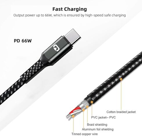 USB C إلى USB-A كابل شحن سريع لنقل البيانات لسلك الشاحن، نايلون مضفر من النوع C لشحن iPhone 15/15 Pro Max، Samsung Galaxy، iPad Pro، الأجهزة اللوحية، أجهزة الكمبيوتر المحمولة، بنك الطاقة، 3.3 قدم in Saudi Arabia