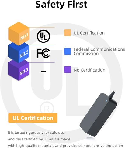محول شاحن تيار متردد 65 وات 45 وات متوافق مع Dell Inspiron 3525 5420 5620 5625، Vostro 3420 3425 3520 3525 5620 5625، OptiPlex 3000 Thin Client سلك إمداد الطاقة للكمبيوتر المحمول in Saudi Arabia