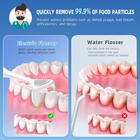 Voraiya® Advanced Electric Flosser Dental Floss | Gum Stimulator | Tongue Scraper | Rechargable Power Flosser for Teeth Cleaning | Effective Plaque Removal for Adults & Kids (50 Floss Heads) in Saudi Arabia