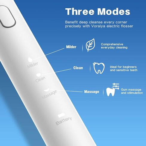 Voraiya® Advanced Electric Flosser Dental Floss | Gum Stimulator | Tongue Scraper | Rechargable Power Flosser for Teeth Cleaning | Effective Plaque Removal for Adults & Kids (50 Floss Heads) in Saudi Arabia