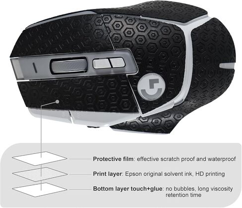 شريط ماوس 2 في 1 مقاوم للعرق + زلاجات ماوس لجلد الماوس Logitech G502X ملصق مضاد للانزلاق ومزلق متين وأقدام ماوس ناعمة تنزلق باللون الأسود G502X in Saudi Arabia