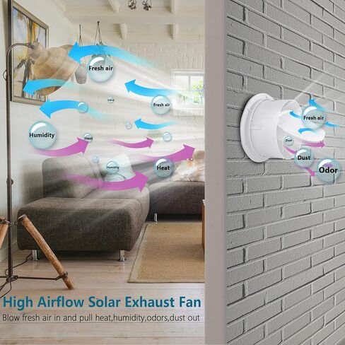 مروحة تعمل بالطاقة الشمسية، لوحة شمسية بقدرة 25 وات + مروحة تعمل بالطاقة الشمسية عالية السرعة مقاس 8 بوصات مع دعامة، ومروحة علية تعمل بالطاقة الشمسية مع محول طاقة، ومروحة عادم شمسية مقاومة للماء، ومروحة طاقة شمسية للدفيئة، والسقيفة، وحظيرة الدجاج in Kuwait