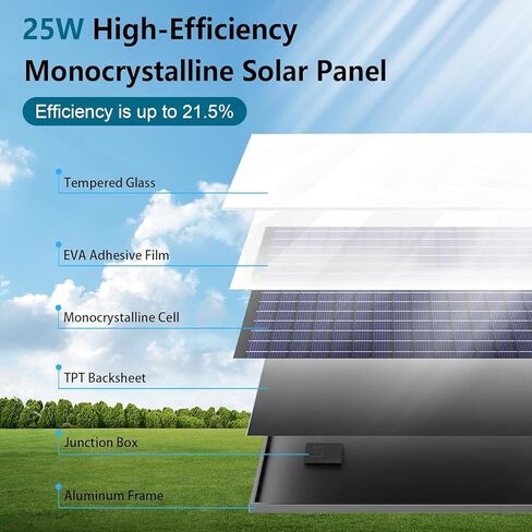 مروحة تعمل بالطاقة الشمسية، لوحة شمسية بقدرة 25 وات + مروحة تعمل بالطاقة الشمسية عالية السرعة مقاس 8 بوصات مع دعامة، ومروحة علية تعمل بالطاقة الشمسية مع محول طاقة، ومروحة عادم شمسية مقاومة للماء، ومروحة طاقة شمسية للدفيئة، والسقيفة، وحظيرة الدجاج in Kuwait