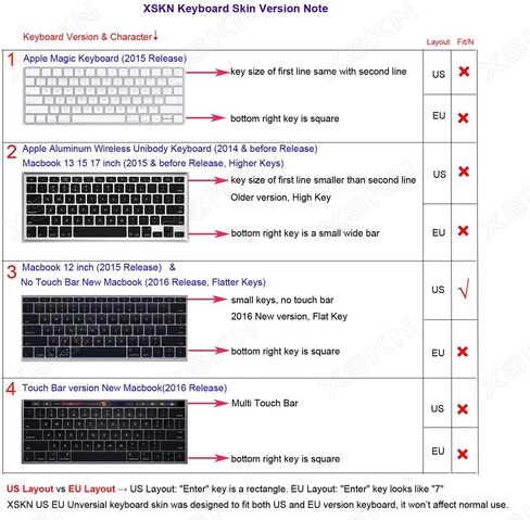 XSKN Arabic Language Silicone Keyboard Skin Cover for New MacBook Pro 13 Inch Without Touch Bar A1708 (2016 Version, Flat Keys) & New MacBook 12 A1534 in Saudi Arabia
