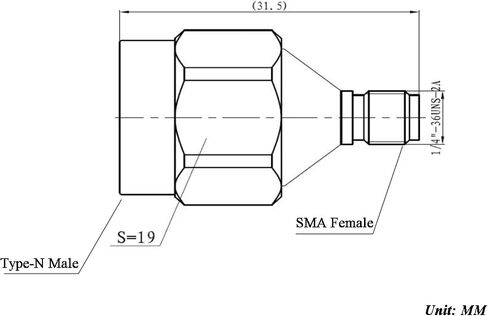 TOJOIN RF Coaxial Adapter Connector 2.92MM Female to Female DC-40GHZ 50ohm, RF 2.92MM Adapter for RF Cable, Coupler Antenna, Extension Cable, WiFi, 2PCS in Saudi Arabia