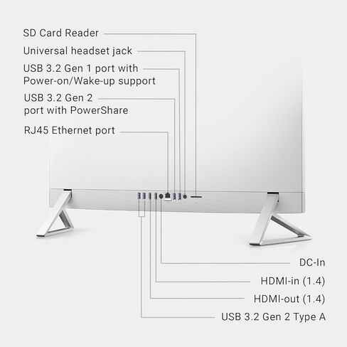 Dell Inspiron 7730 All in One Desktop - 27" FHD Touchscreen Display, Intel 10-Core 7-150U, 64GB DDR4 RAM, 2TB SSD, NVIDIA GeForce MX570A 2GB GDDR6, Windows 11 Pro, 2021 Microsoft Office License&Mouse in Saudi Arabia