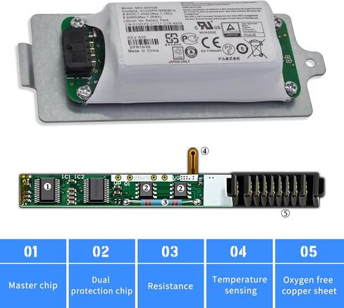 بطارية NEX-900926 NEX-900926-A لوحدة Dell EqualLogic النوع 15 النوع 18 النوع 19 PS4210 PS6210 PS6610 بطارية وحدة التحكم الذكية مع 0KVY4F KVY4F 010DXV 10DXV K4PPV 0K4PPV 0FK6YW 6.6V 6.93Wh in Kuwait
