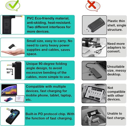 2PCS USB C to DC Adapter type c Female to dc 4.0X1.7mm 20V/3A PD Trigger Male Plug Power Charger Connector in Saudi Arabia