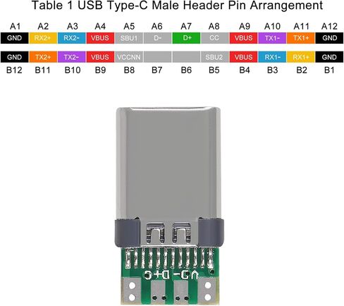 10pcs USB 3.1 Type C Connector 24 Pins Female Plug Socket Receptacle Adapter to Solder Wire & Cable 24P PCB Board Support Module (Female) in Saudi Arabia