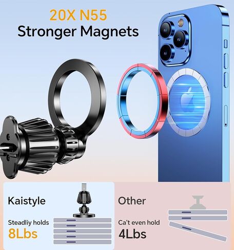 لحامل MagSafe للسيارة - [20 مغناطيس فائق] حامل هاتف مغناطيسي للسيارة 【2 في 1】 حامل هاتف بفتحة تهوية للسيارة، مشبك حامل للهاتف الخلوي آمن بدون استخدام اليدين لهاتف iPhone 15 Pro Max Plus 14 13 12p24 in Kuwait