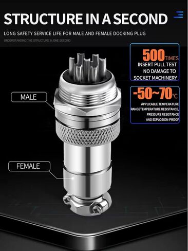 Aviation Plug GX16 Connector 2/3/4/5/6/7/8/9/10/12 Pin Socket with Wire 1M (3 Pin Female-Male) in Saudi Arabia