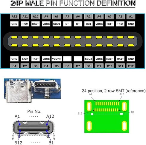 10 pcs USB Type-C Breakout Board Serial Basic Breakout Female Connector Type with Pin Header 2.54mm / 0.1" PCB Converter Board in Kuwait