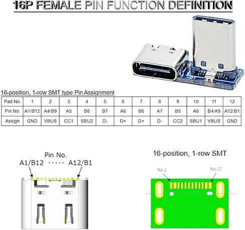 10 pcs USB Type-C Breakout Board Serial Basic Breakout Female Connector Type with Pin Header 2.54mm / 0.1" PCB Converter Board in Kuwait