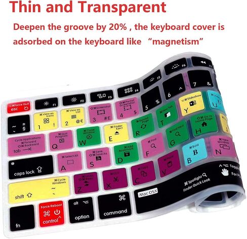 MacOs Mac OSX Primary Finder Safari iWorks MS Office Shortcuts Hot Keys Pattern Silicone Keyboard Cover Keyboard for MacBook Air 13 inch(No-Touch ID) ; for MacBook Pro 13, 15 (2015 Before) in Saudi Arabia