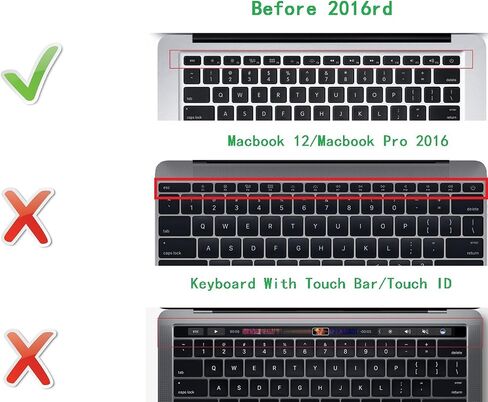 MacOs Mac OSX Primary Finder Safari iWorks MS Office Shortcuts Hot Keys Pattern Silicone Keyboard Cover Keyboard for MacBook Air 13 inch(No-Touch ID) ; for MacBook Pro 13, 15 (2015 Before) in Saudi Arabia