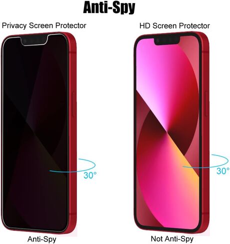(3+3) For iPhone 13 (6.1") (3 Pack) Anti Spy Private Tempered Glass Film Privacy Screen Protector and (3 Pack) Camera Lens Protector [Not Affect Flash], 9H Hardness, Anti Scratch in Saudi Arabia