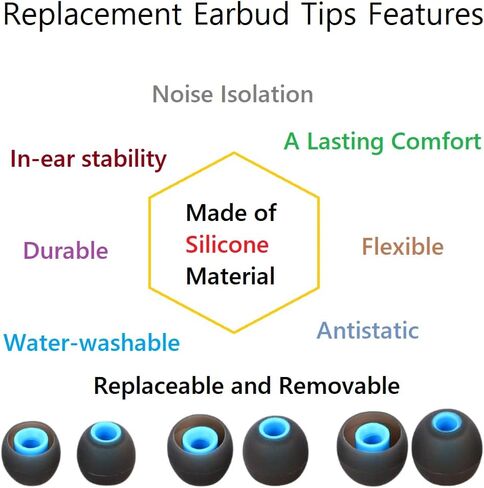 Replacement Earbud Tips Silicone Earbud Tips Ear Gels Fit for Inner Hole from 3.8mm - 5.1mm Earphones 9 Pairs Small Earbuds Replacement Tips, Black-Blue in Saudi Arabia