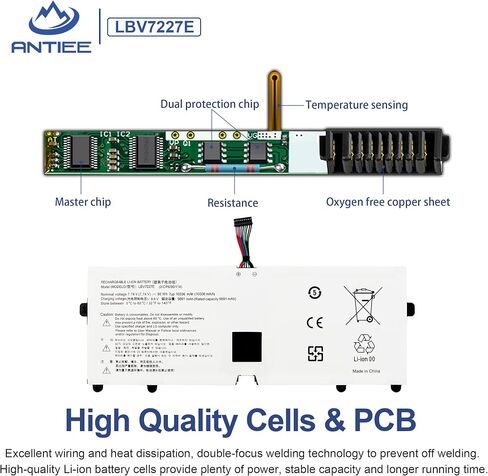 استبدال بطارية الكمبيوتر المحمول ANTIEE LBV7227E لـ LG Gram 15 16 17 2020 2021 15Z90N 17Z90N 16Z90P 16ZD90P 16Z90PC 17Z90P 16Z90PG 17Z90N-VA76K Series 2IC96/90/114 7.74V 103 36 مللي أمبير 80 واط ساعة in Saudi Arabia