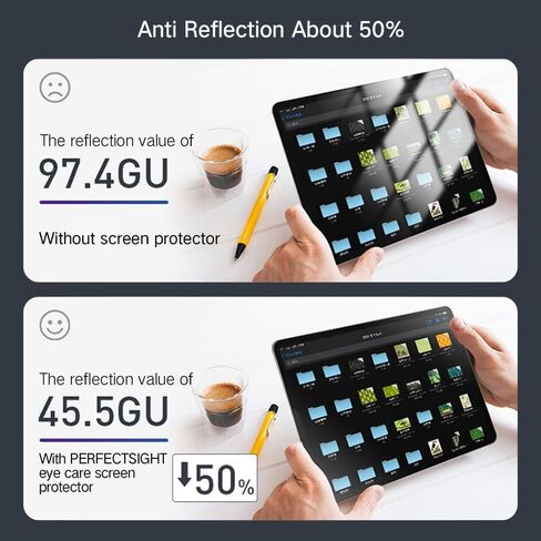 PERFECTSIGHT Sapphire Anti Glare Anti Blue Light Screen Protector Designed for iPhone 13/13 Pro - Eye Protection Diamond Hard Tempered Glass - Matte Military Grade Shatterproof Bubble Free (6.1 inch) in Saudi Arabia