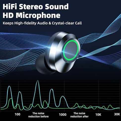 FADACHY Earbuds,Bluetooth 5.3 in Ear Headphones Built-in Microphon,HiFi Stereo Sound,LCD Recharger Case,Touch Control Earphones for Sport Running Waterproof,Blac in Kuwait