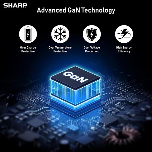 Sharp USB C Charger, 65W, 2 Port (USB A+C), Compact Foldable GaN Fast Charge for MacBook Pro/Air, iPad Pro, Galaxy S23, Dell XPS 13, Note 20/10+, iPhone 15/Pro, and More - White in Saudi Arabia