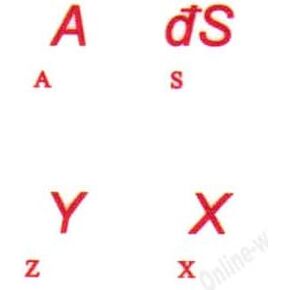 Romanian with RED Letters Keyboard Stickers Transparent for Computers LAPTOPS Desktop Keyboards