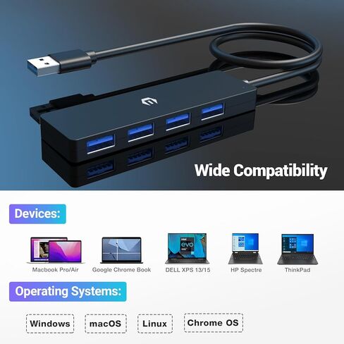 موزع USB، محور USB 3.0 بـ 4 منافذ، موسع USB متعدد منافذ USB لأجهزة الكمبيوتر المحمول، Xbox، محرك أقراص فلاش، HDD، وحدة التحكم، الطابعة، الكاميرا، لوحة المفاتيح، الماوس، والمزيد in Saudi Arabia